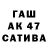 ТГК THC oil Vitalii Ipatov